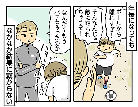 パパの夢、ぼくの憂鬱（ゆううつ）