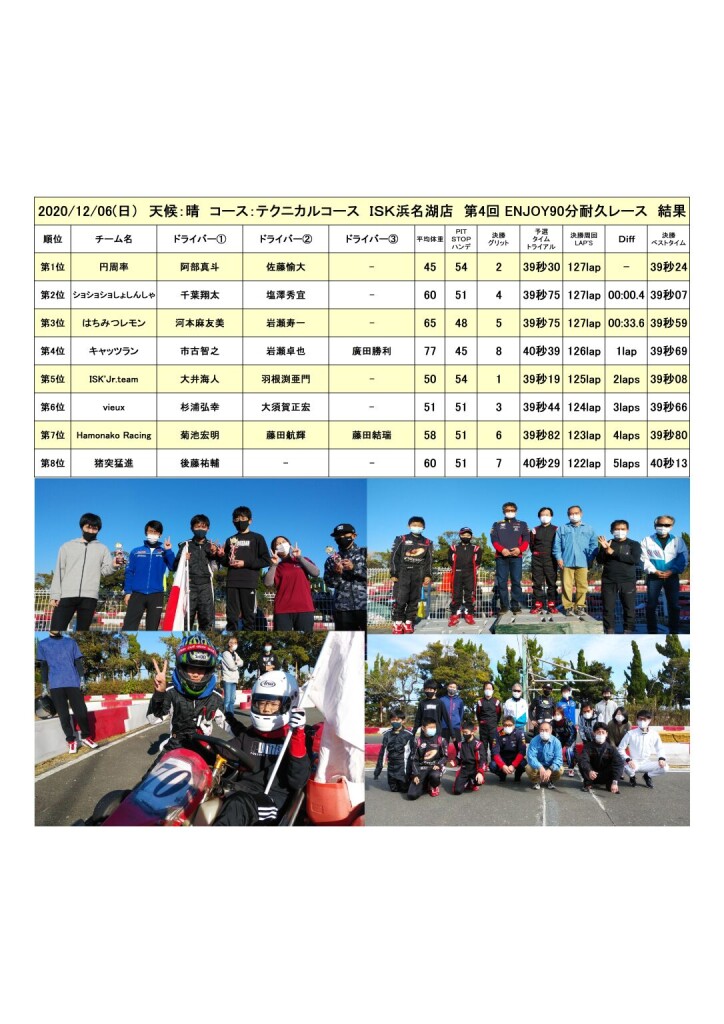 2020.12耐久管理表