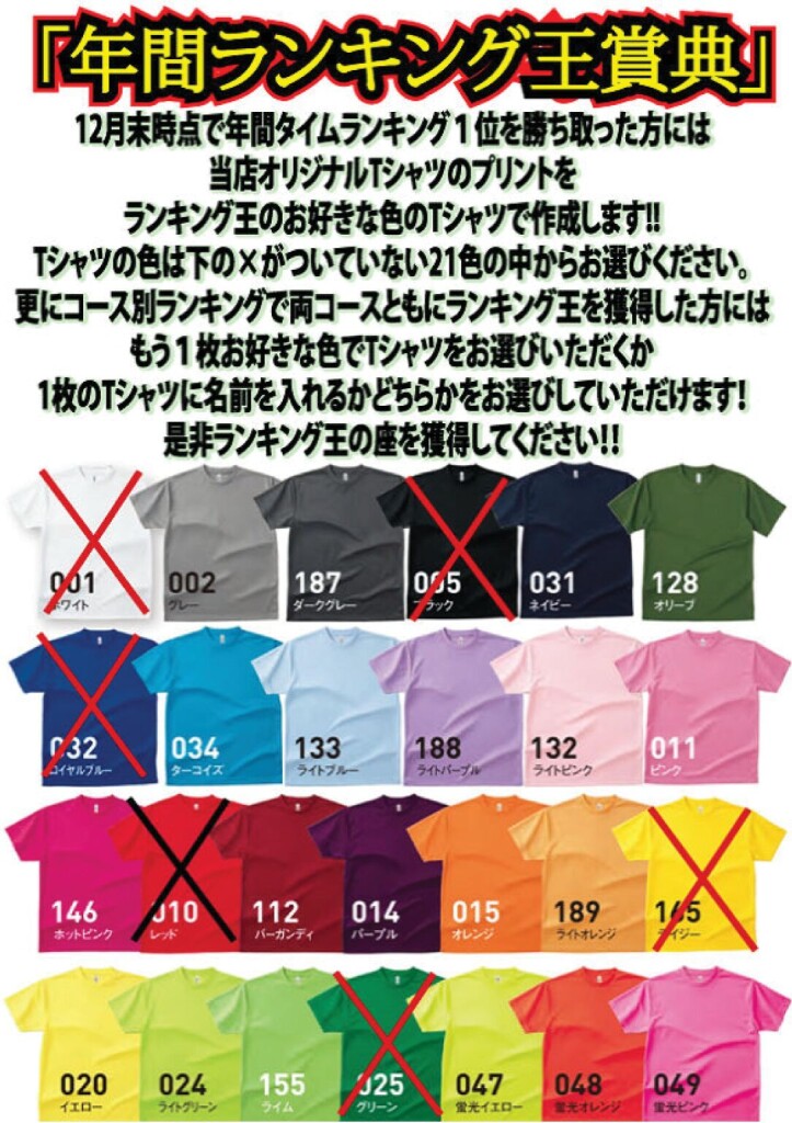 年間ランキング