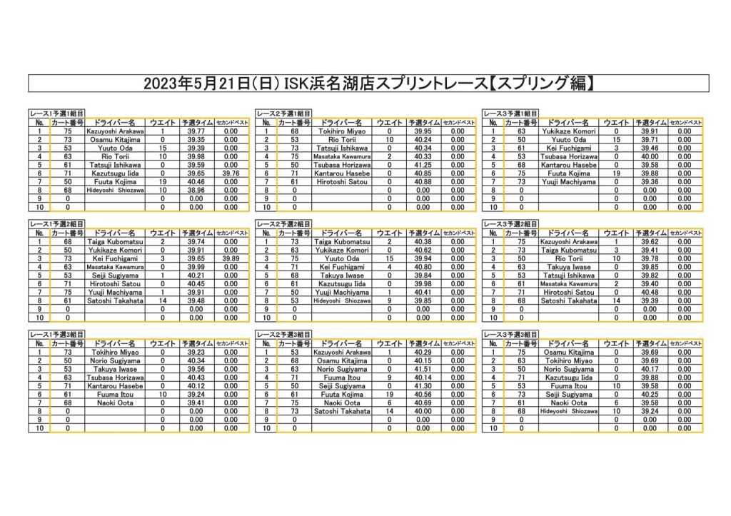20230521予選結果