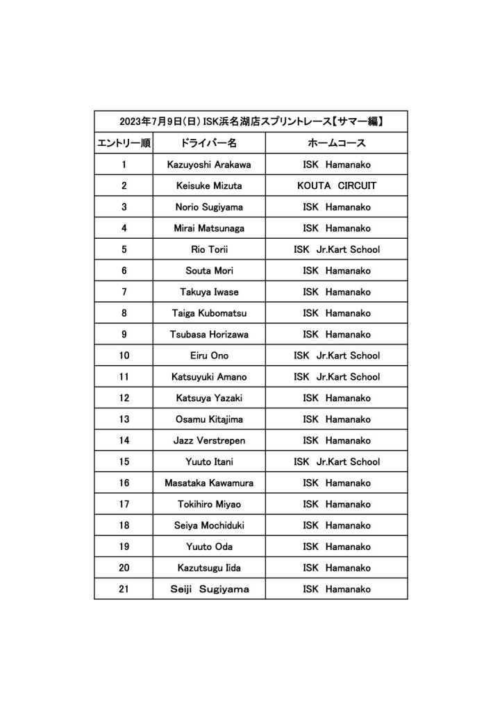 20230709ｴﾝﾄﾘｰﾘｽﾄ