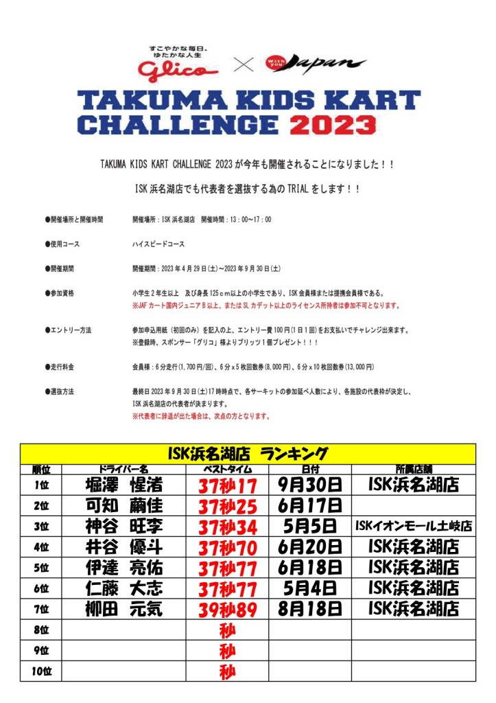 【2023】TTKC浜名湖店予選