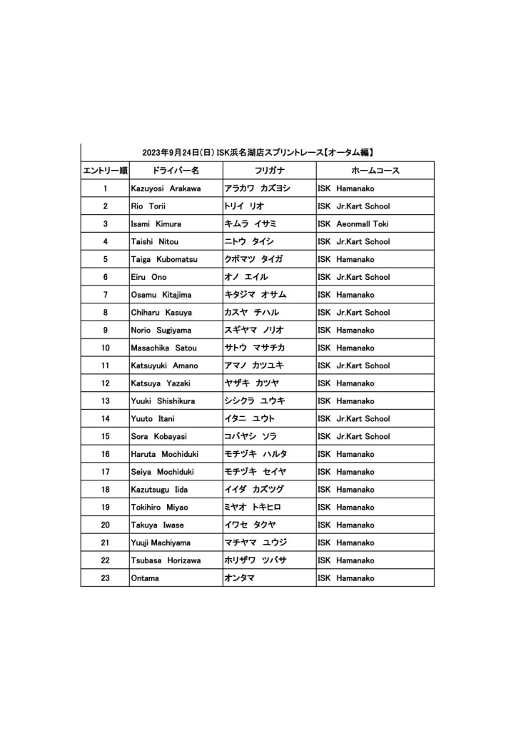 20230924スプリント管理簿