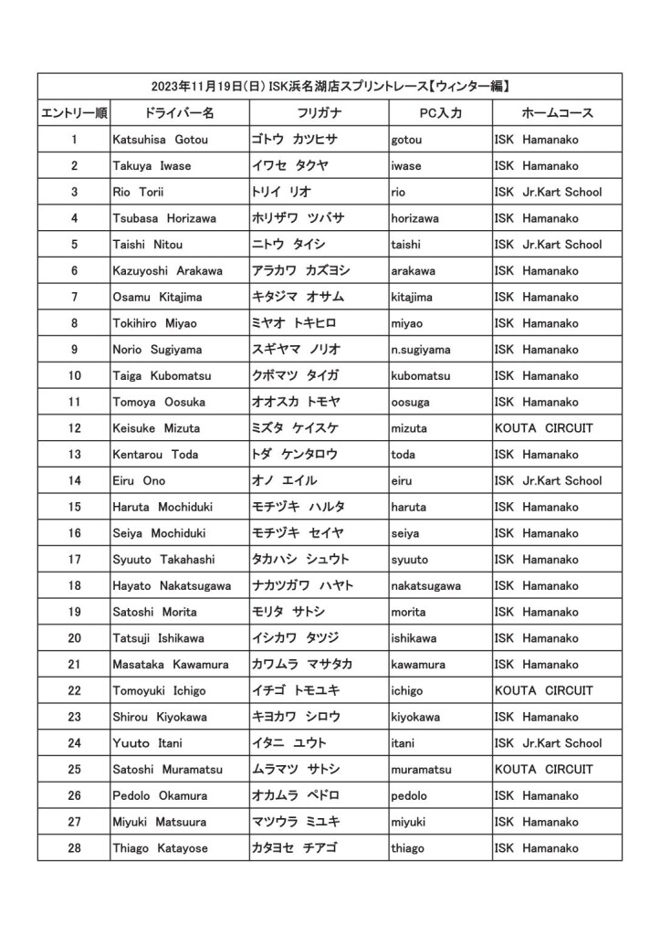 20231119ｴﾝﾄﾘｰﾘｽﾄ